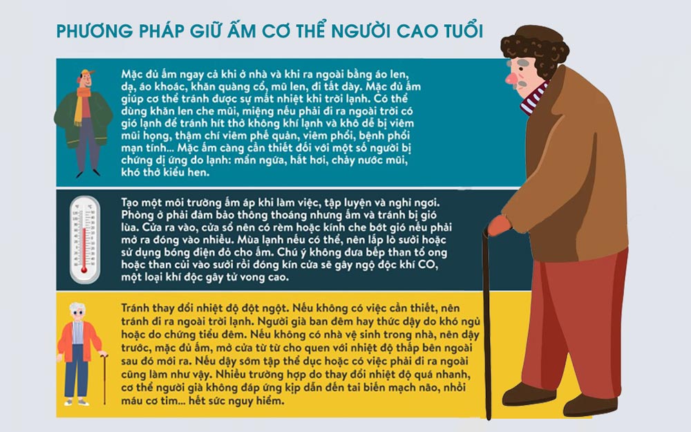 Cách phòng chống bệnh cho người cao tuổi vào mùa đông - Nhà Dưỡng Lãoㅤ